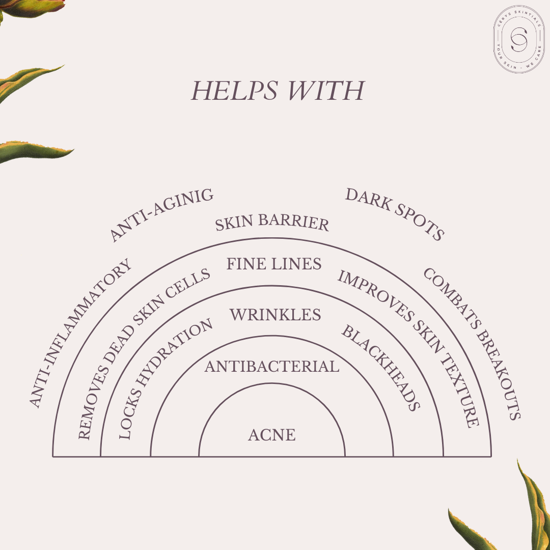 The Powerful Vit-F Combo